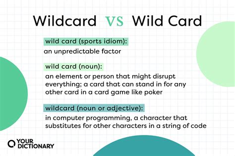 what is wild card in nfl|NFL wild card meaning.